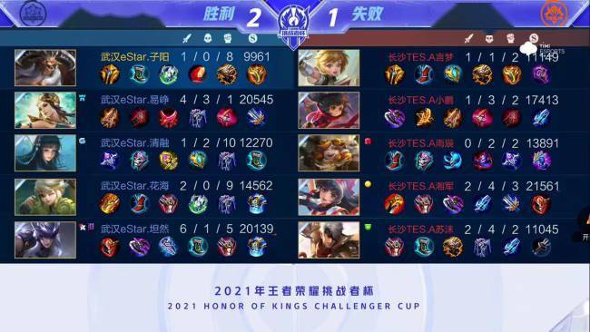 策略的重要 策略的重要