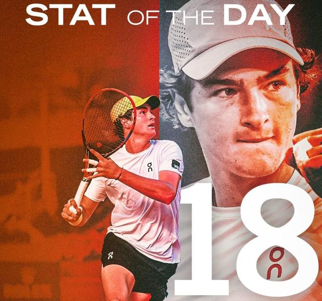 的控球率未 的控球率未