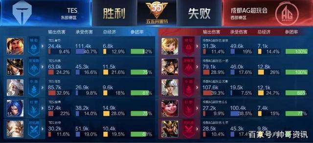 间做精细化 间做精细化